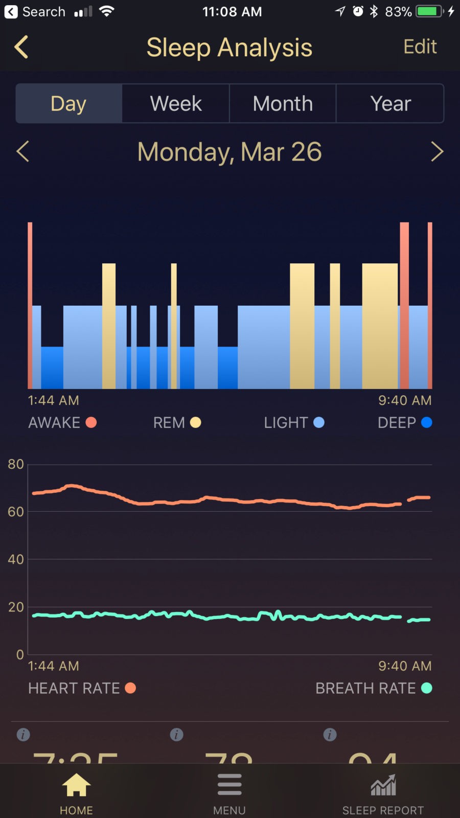 Sleep Tracker by Tomorrow Sleep
